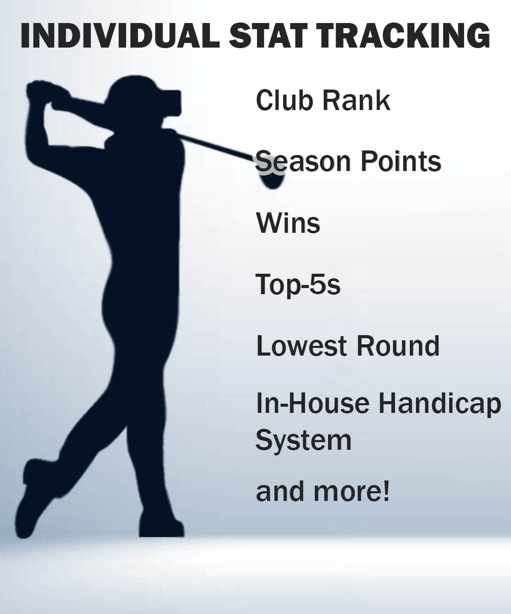 Golf Stats
